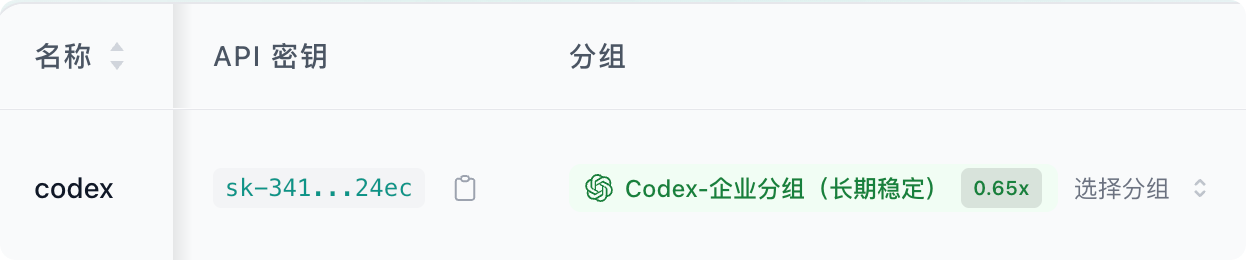 创建成功后的 API 密钥列表