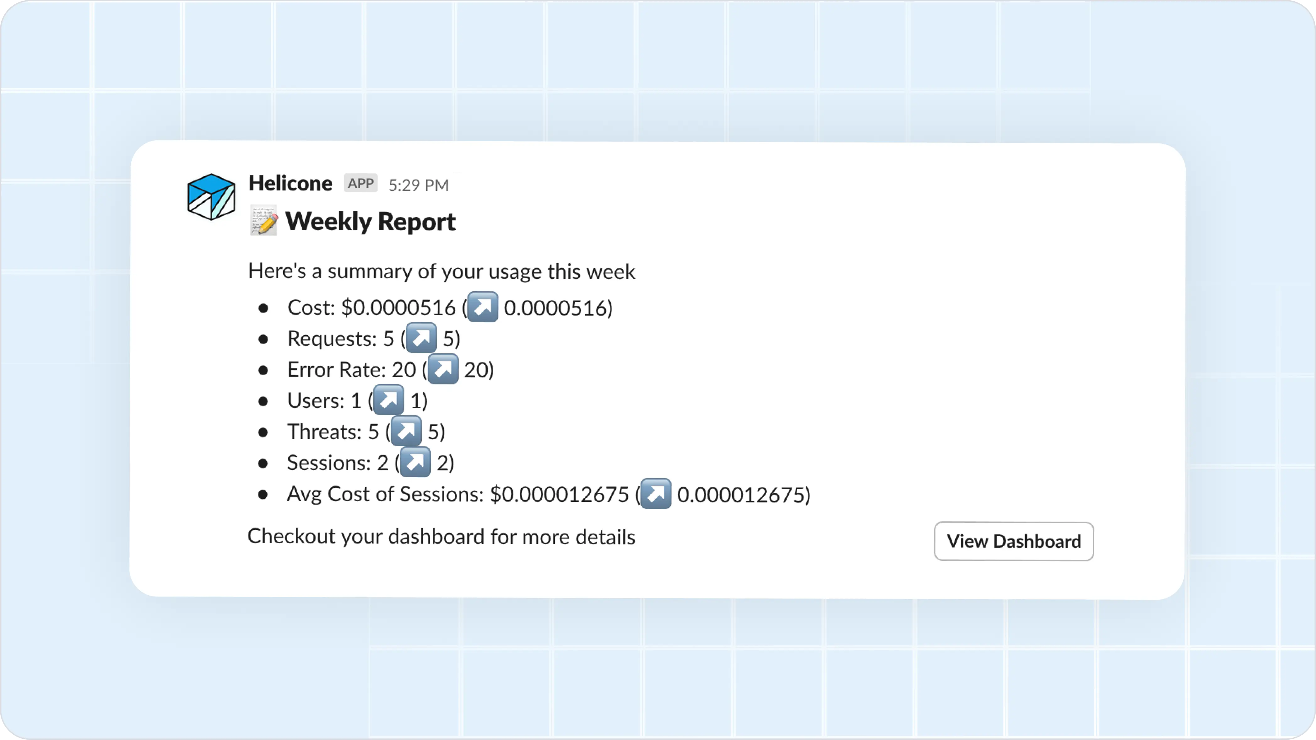 Helicone weekly report showing cost, requests, error rate, and session metrics
