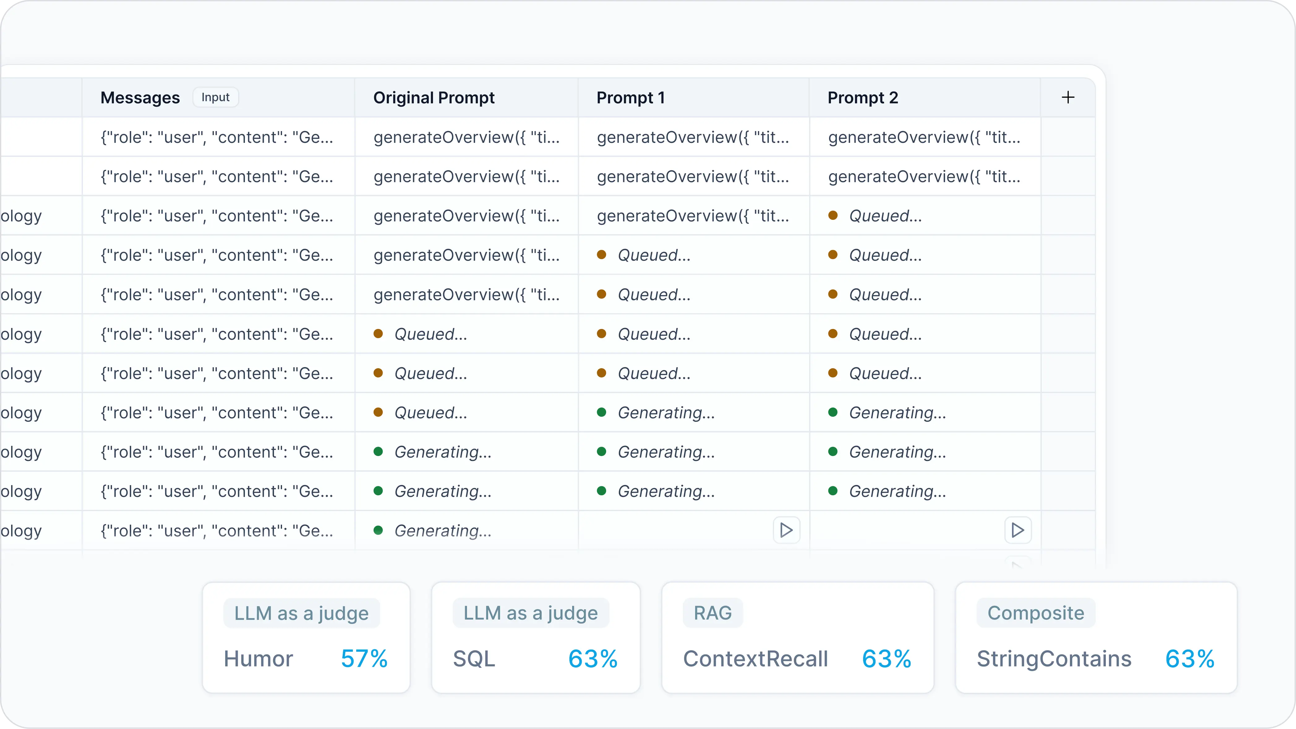 Experiments: spreadsheet-like experience to tune your LLM prompts for production