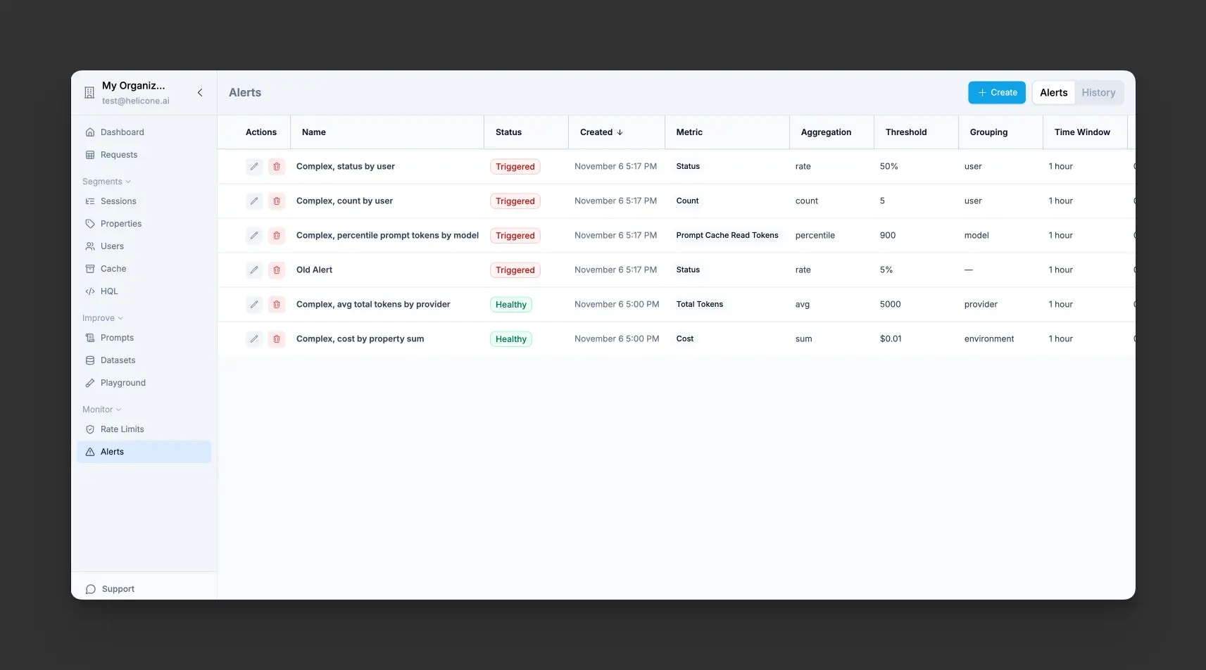 Helicone alerts dashboard with list of configured alerts
