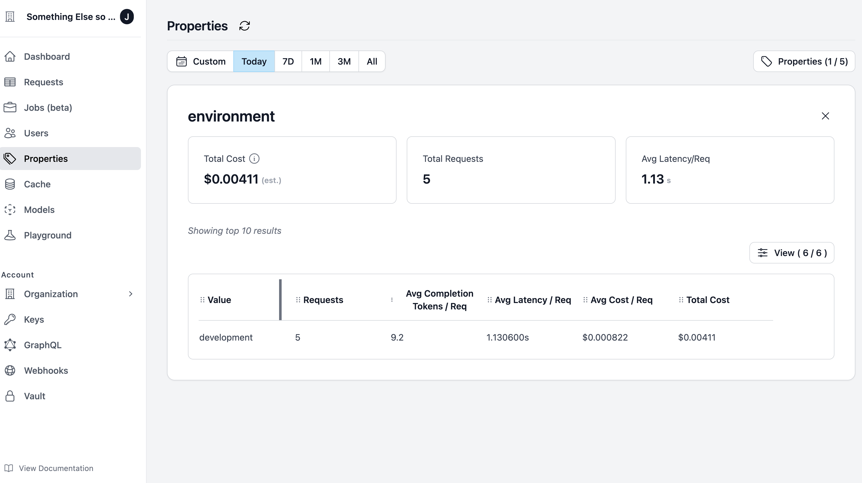 Viewing metrics associated with the 'Environment' custom property on Helicone's Properties page.