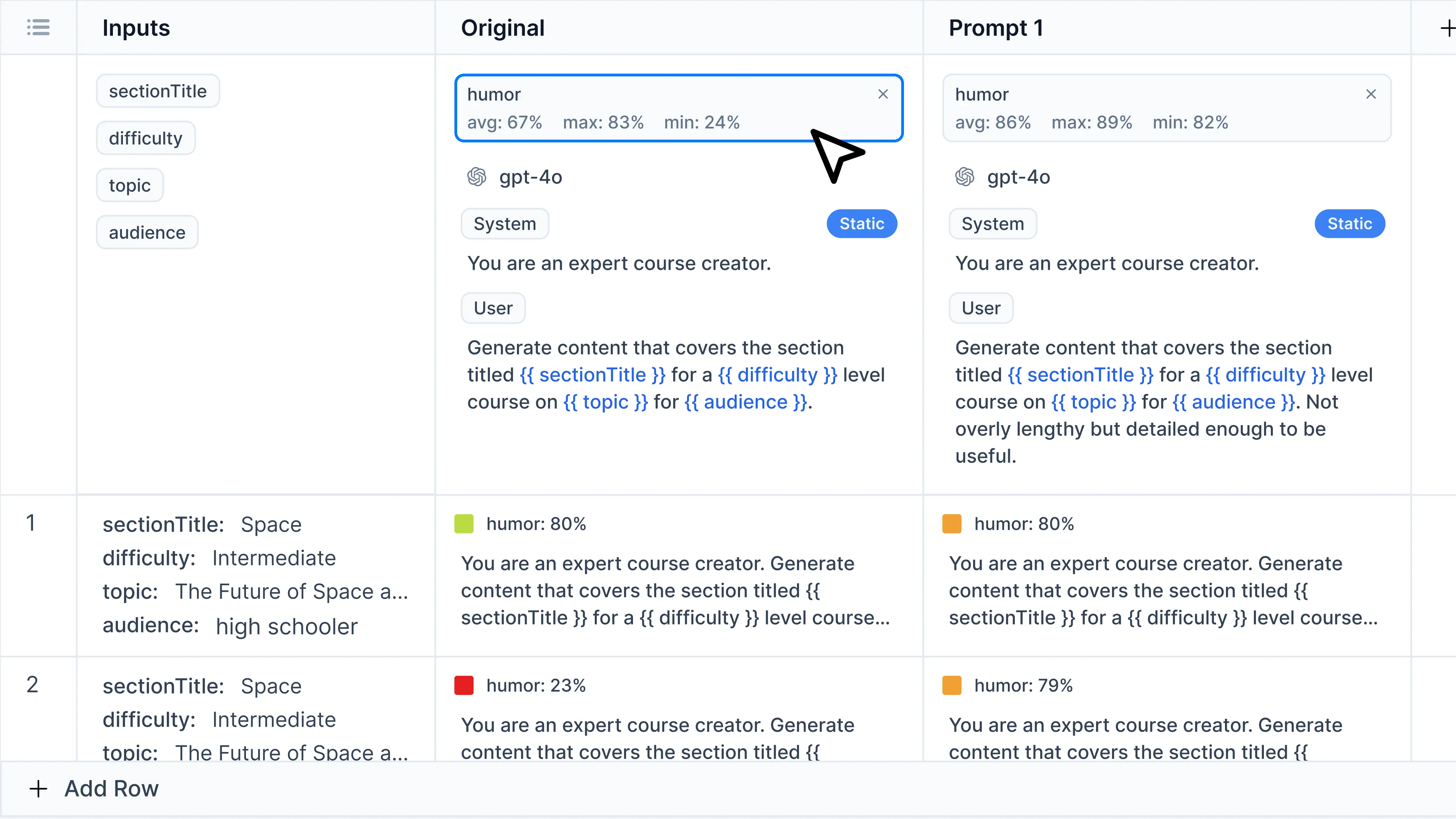 View evaluator results in detail.