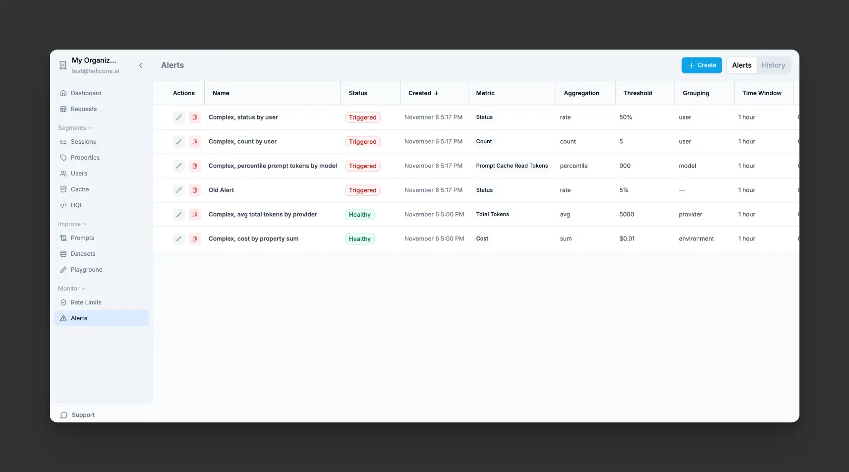 Helicone alerts dashboard with list of configured alerts