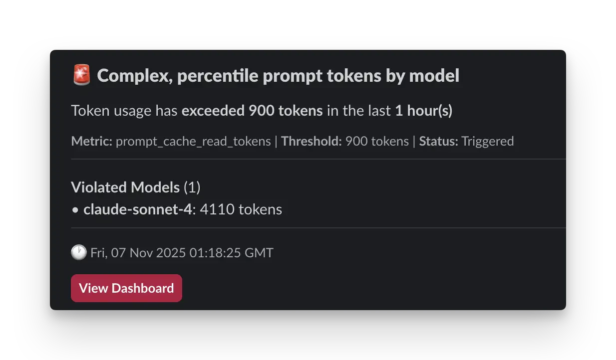 Slack notification showing alert details and link to dashboard