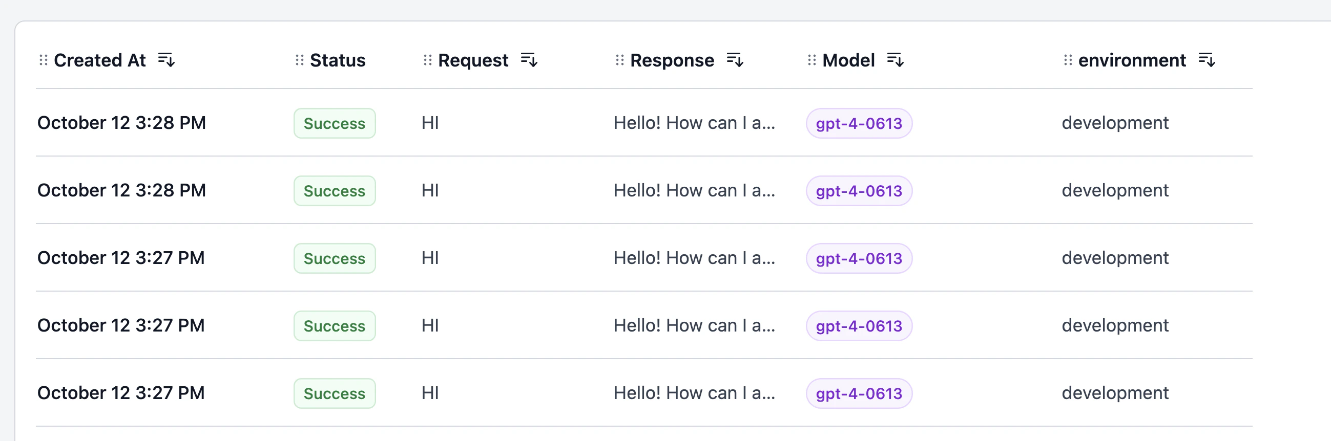 Filter requests by specific environments on the Requests page.