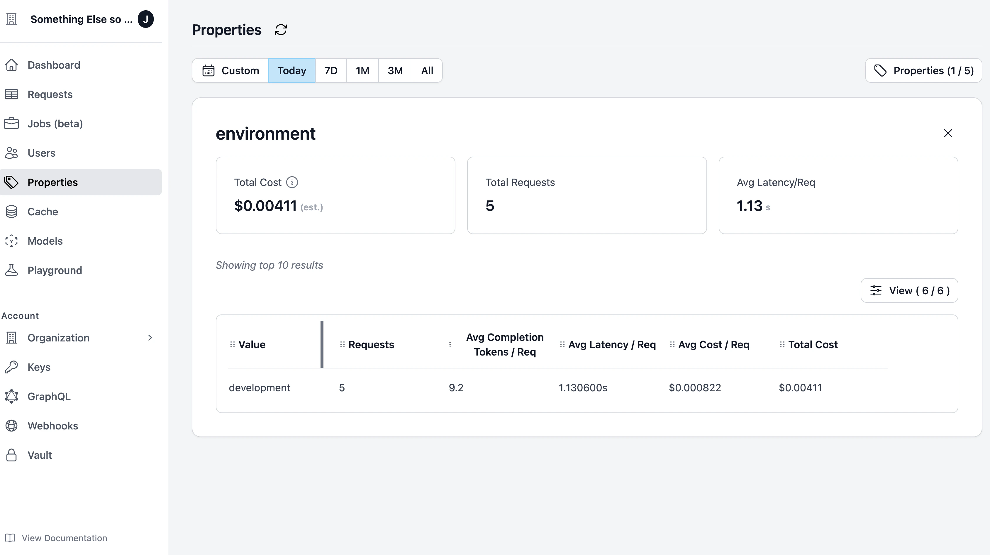 View cost, usage and latency associated with a custom property on the Properties page.