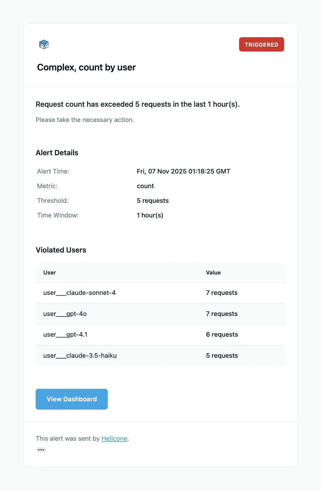 Email notification showing alert details and link to dashboard