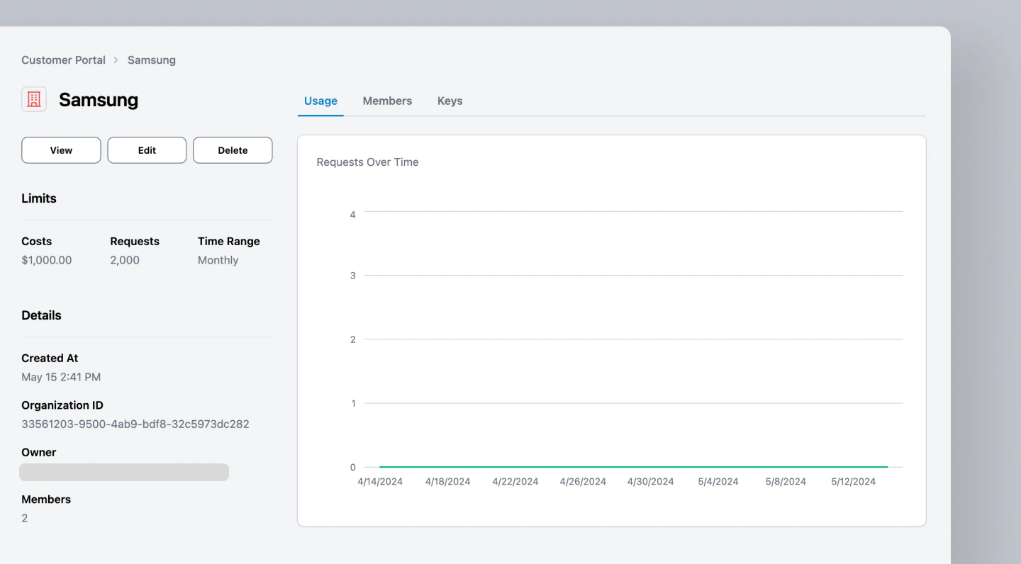 Viewing customer cost and usage in Helicone Customer Portal.
