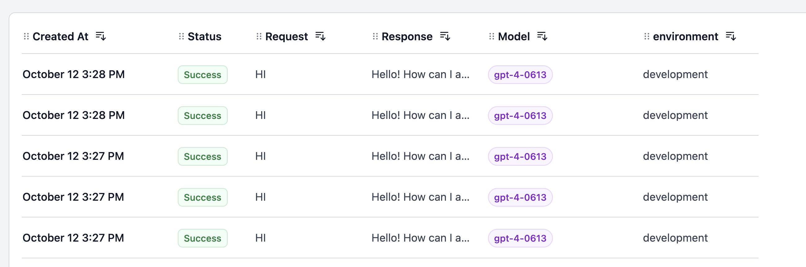 Filter requests by specific environments on the Requests page.