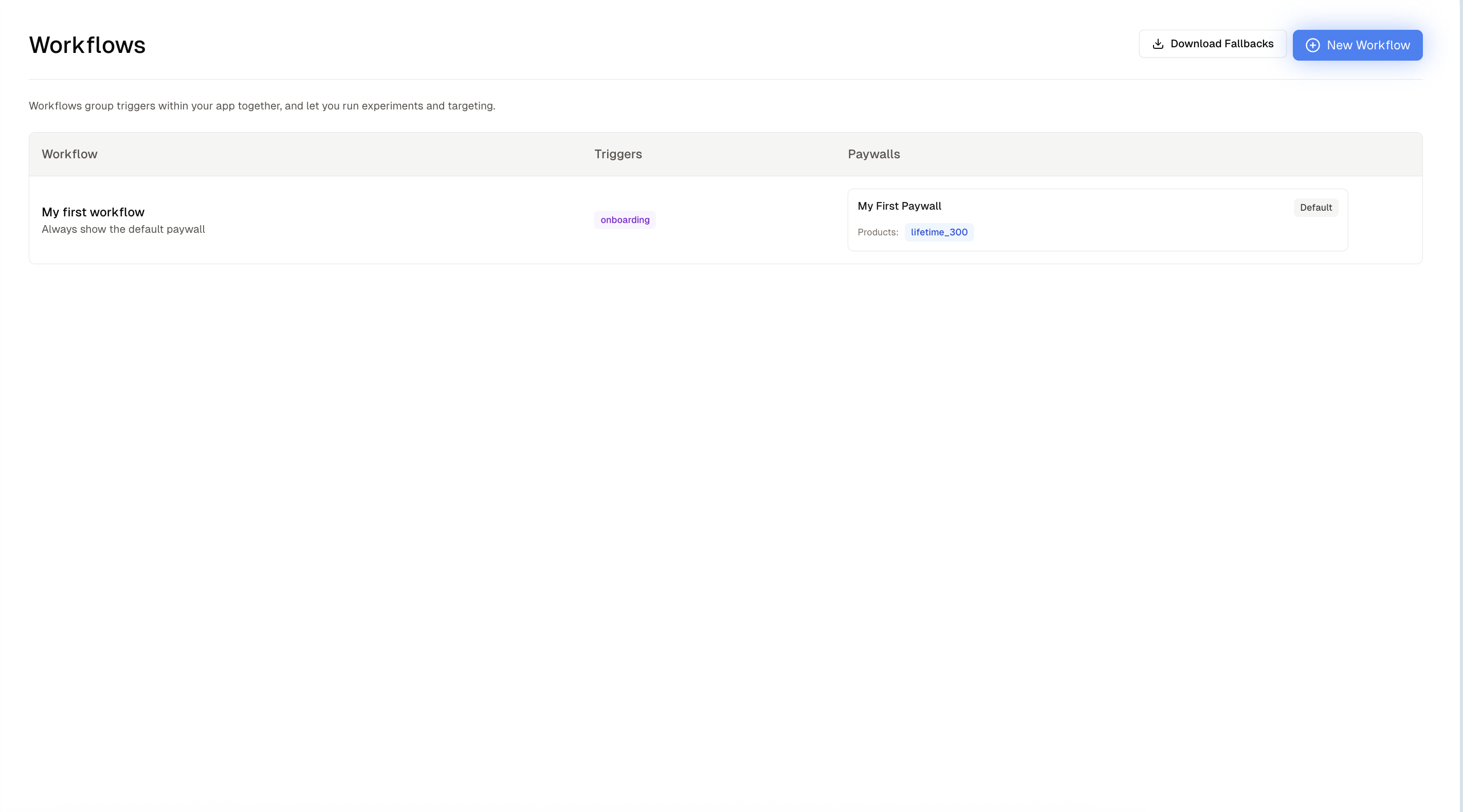 Guide workflows list
