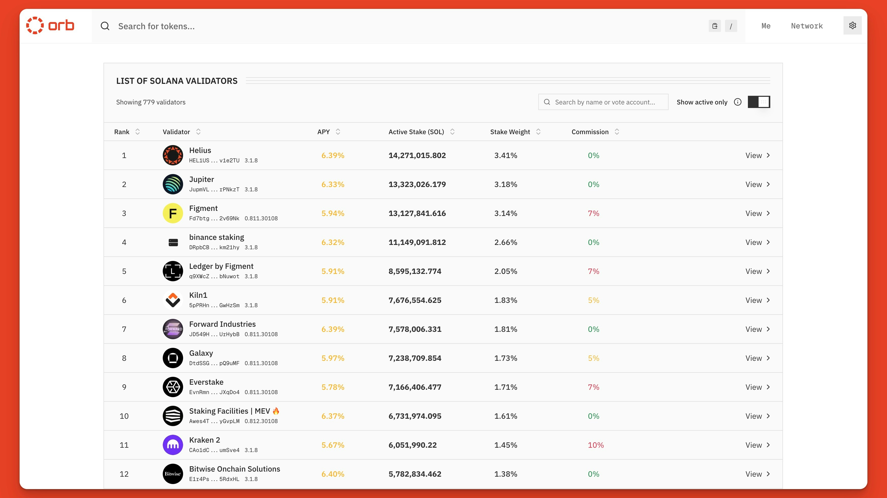 The Solana Validator Directory on Orb