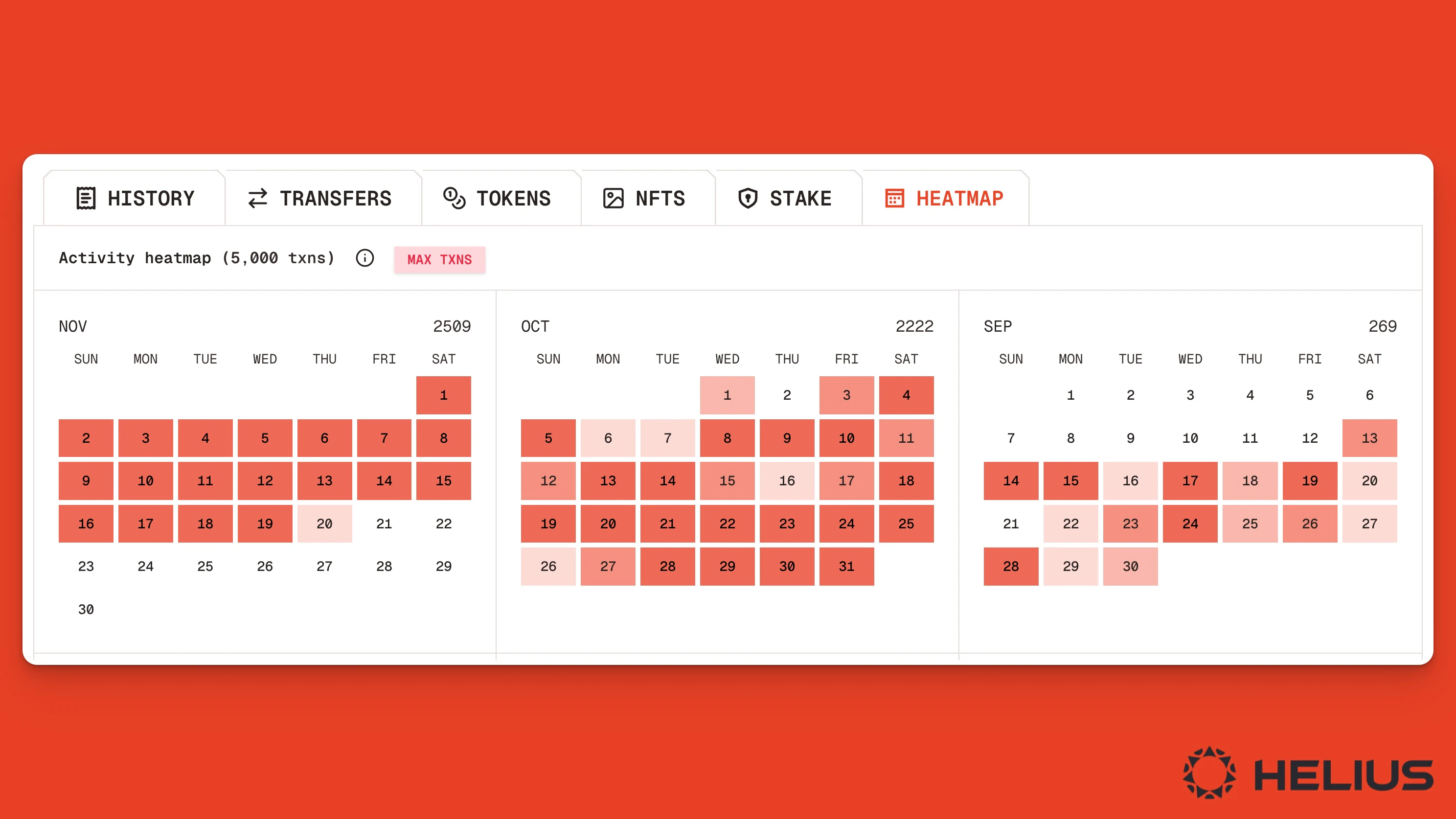 Solana Wallet Explorer Transaction Heatmap Jp