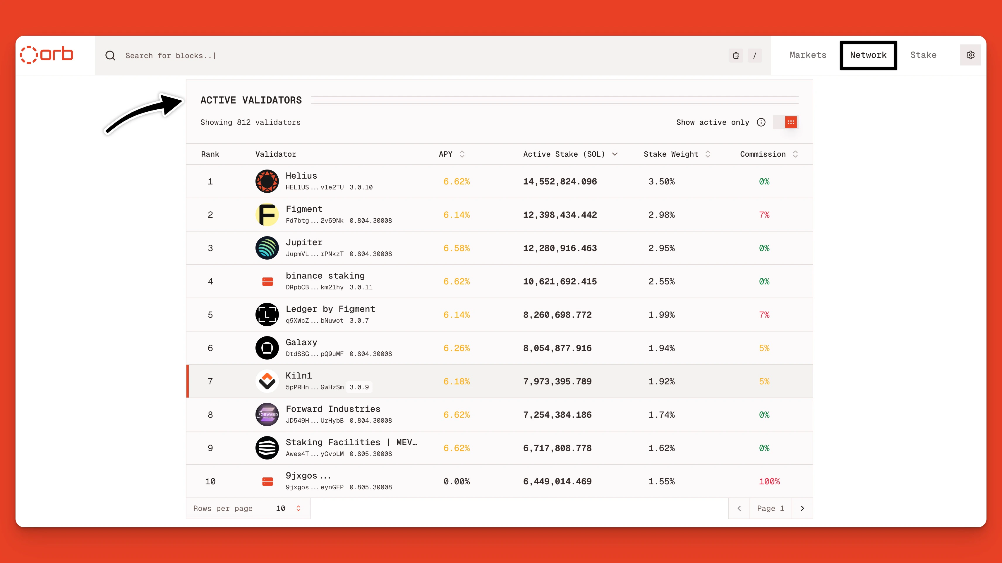 Explore Top Solana Validators On Orb Jp
