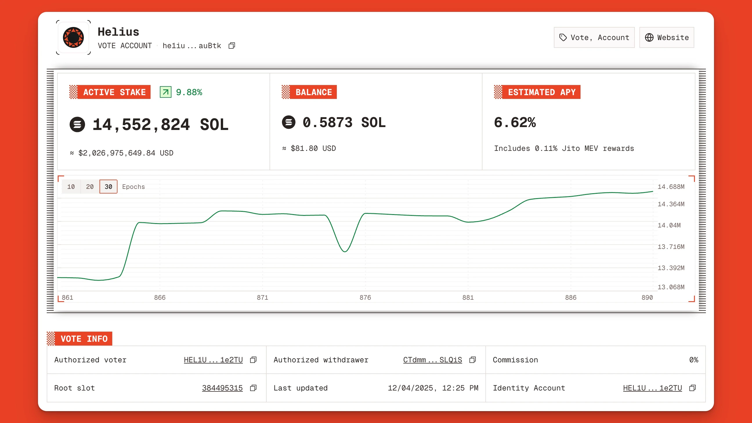 Solana Validator Performance Explorer Orb Jp