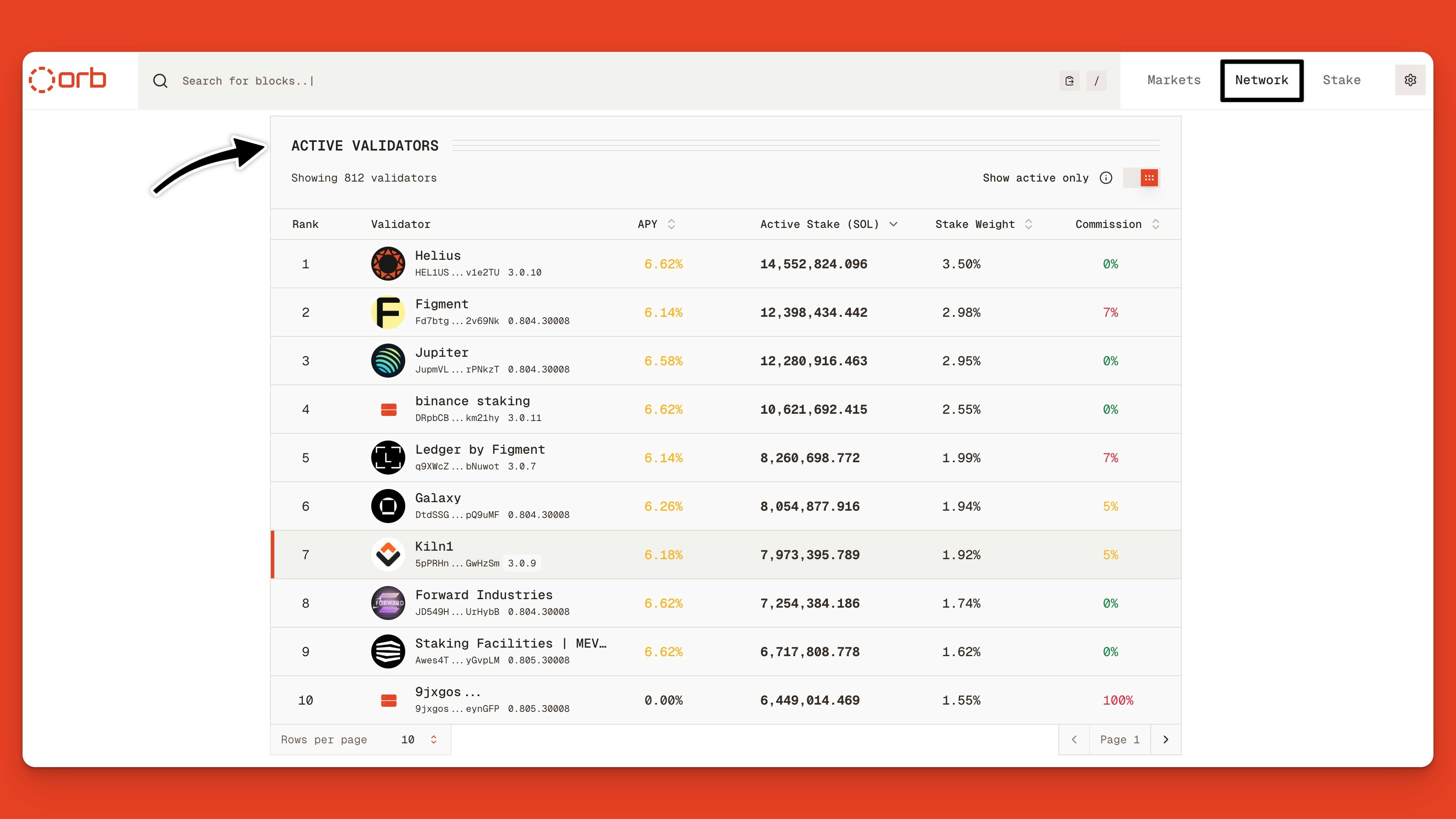 Explore Top Solana Validators On Orb Jp