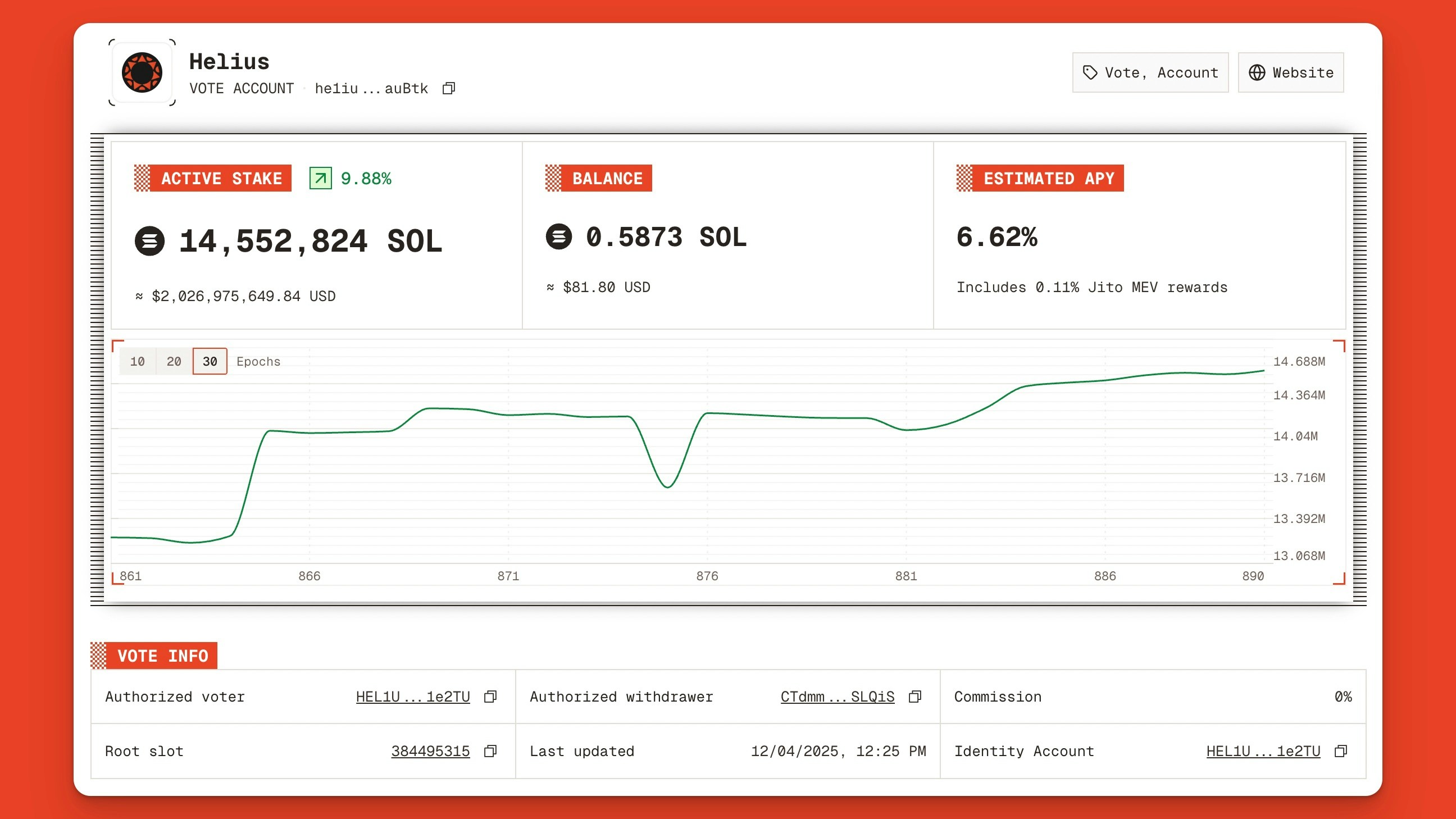 Solana Validator Performance Explorer Orb Jp