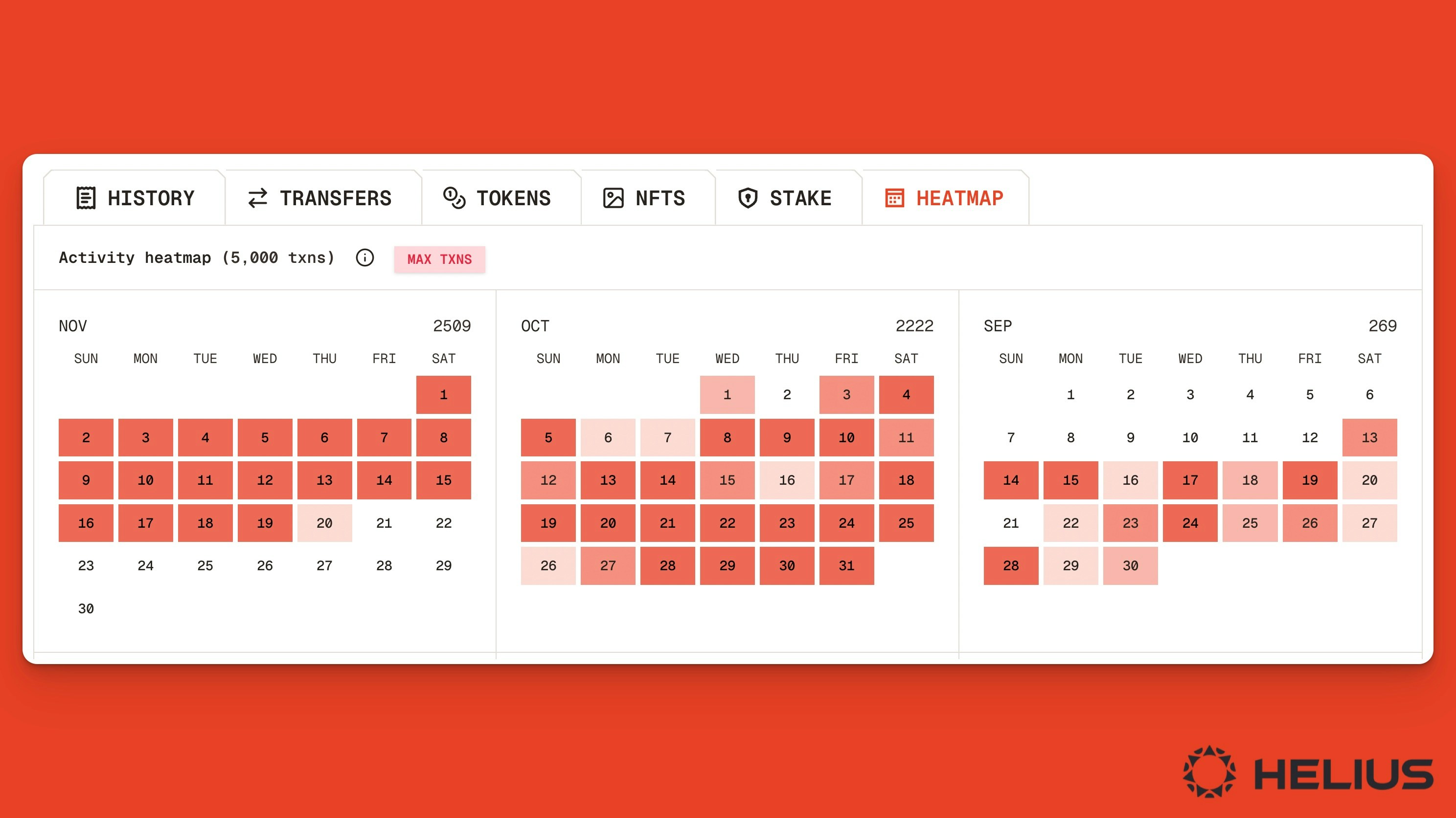 Solana Wallet Explorer Transaction Heatmap Jp