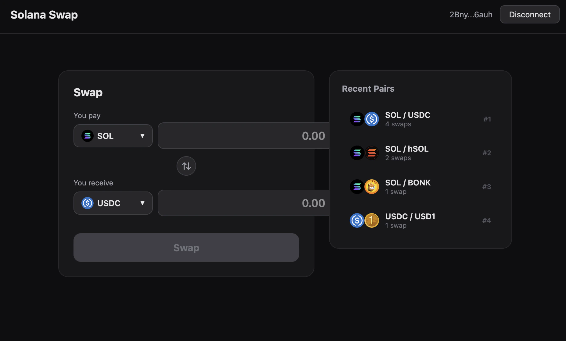 All trading pairs shown