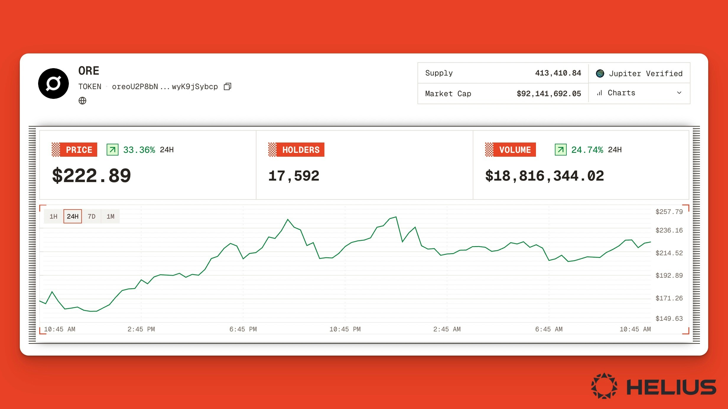 Solana token page for $ORE on the Orb block explorer