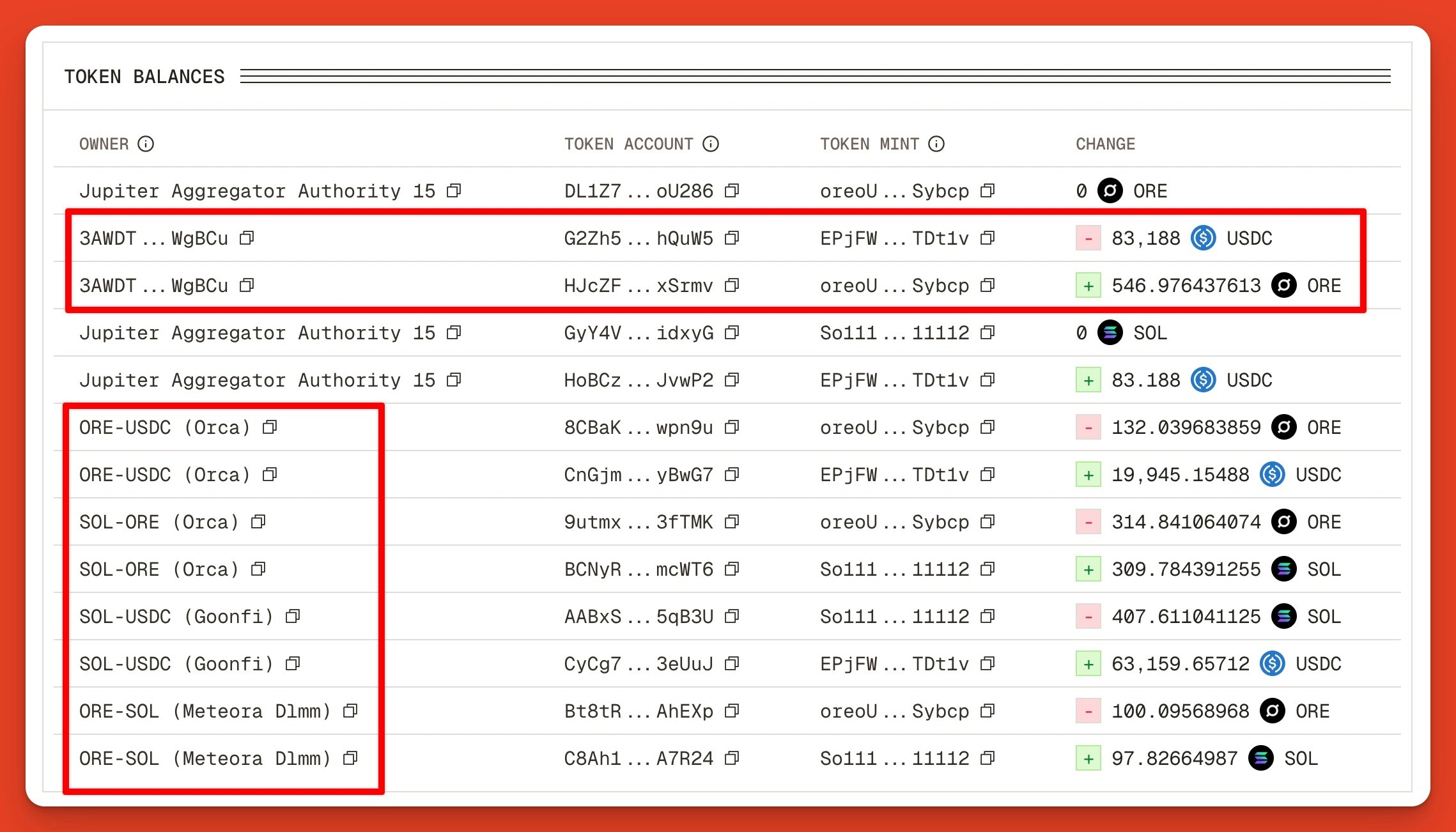 Balance summary changes, including the owner's wallet, liquidity pools, and prop AMMs involved in the transaction