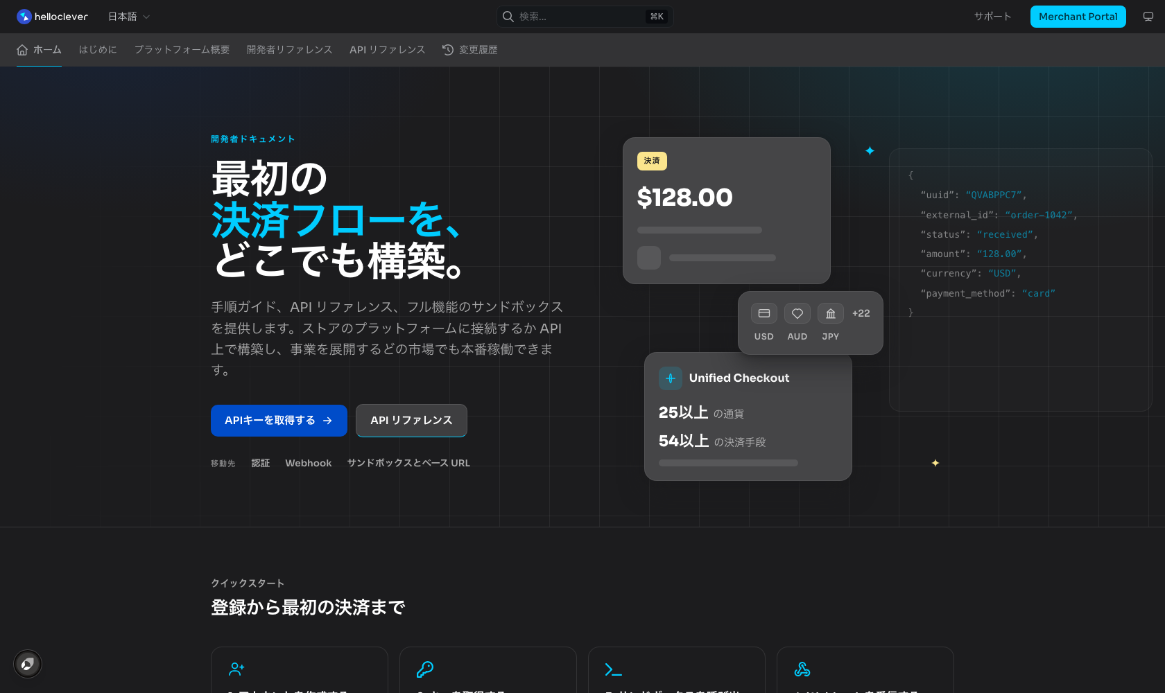 Hello Clever ドキュメントサイトの日本語版ホームページ
