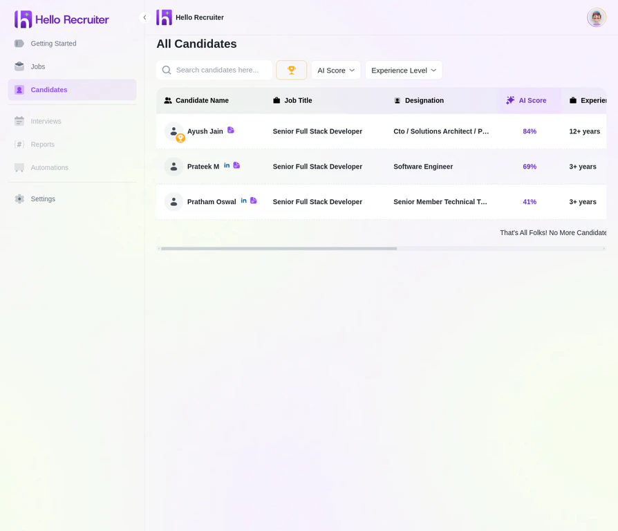 Candidate pipeline view