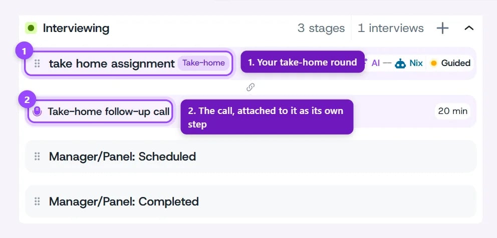 Workflow showing the Take-home follow-up call step attached under the take-home round