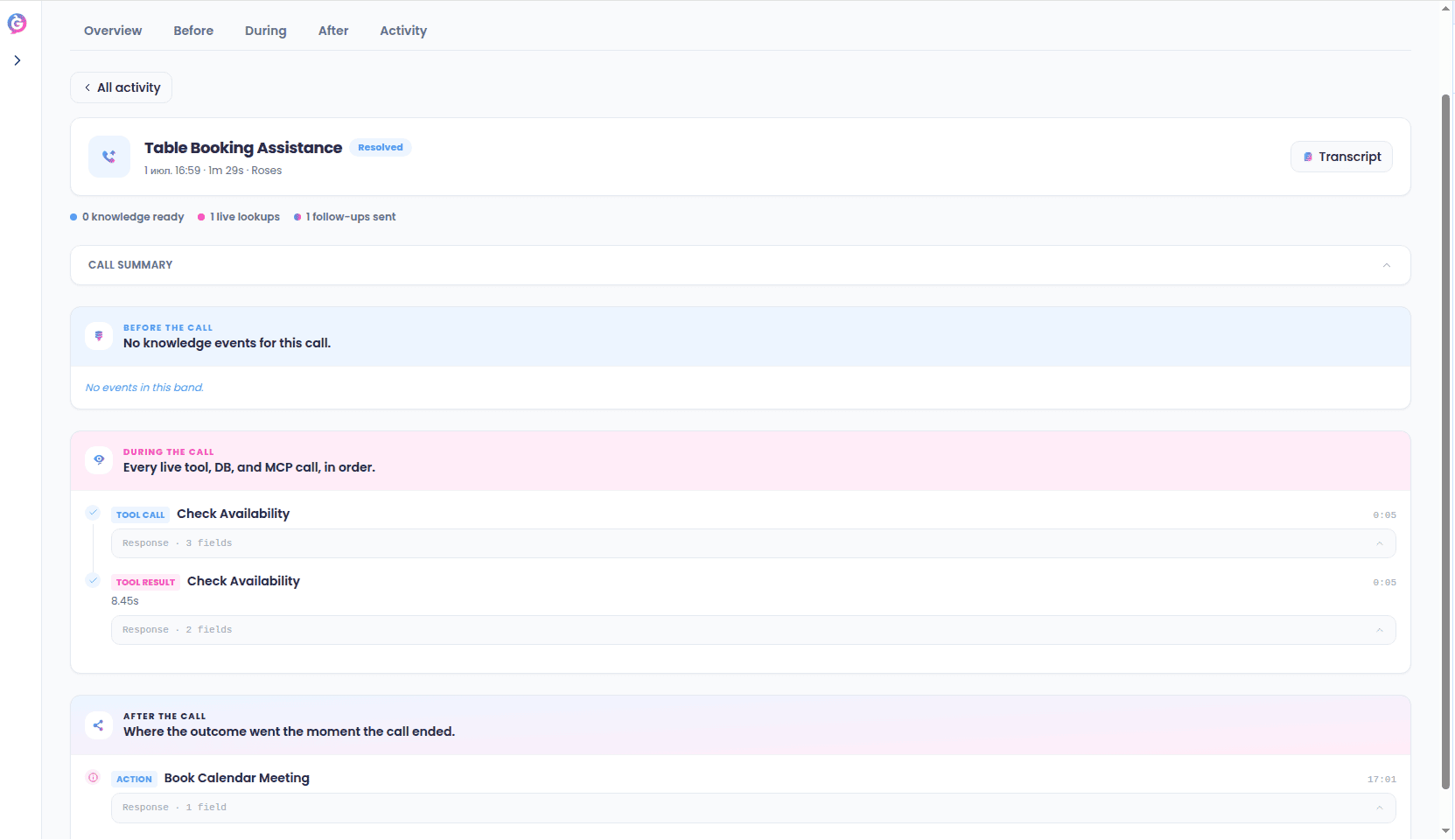 Call Detail page showing the before/during/after timeline for one call