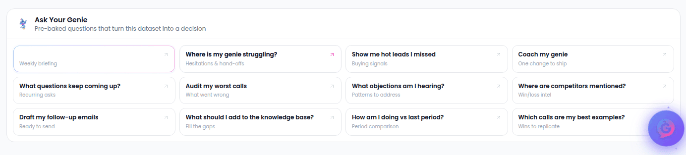 The Ask Your Genie button and suggested questions grid