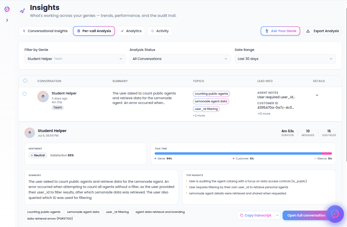 A conversation row expanded to show its full analysis panel
