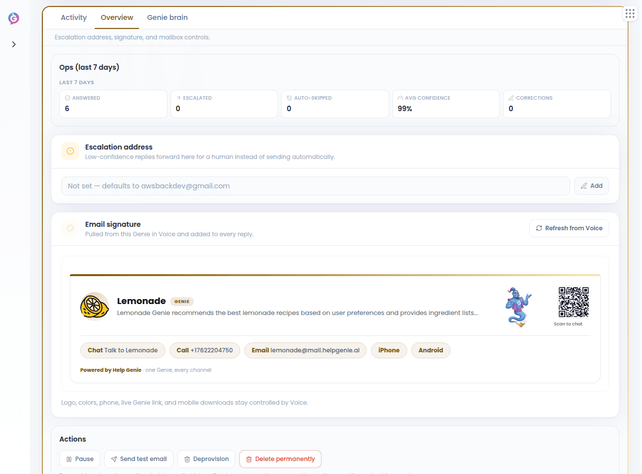 Overview tab with escalation address and Actions card