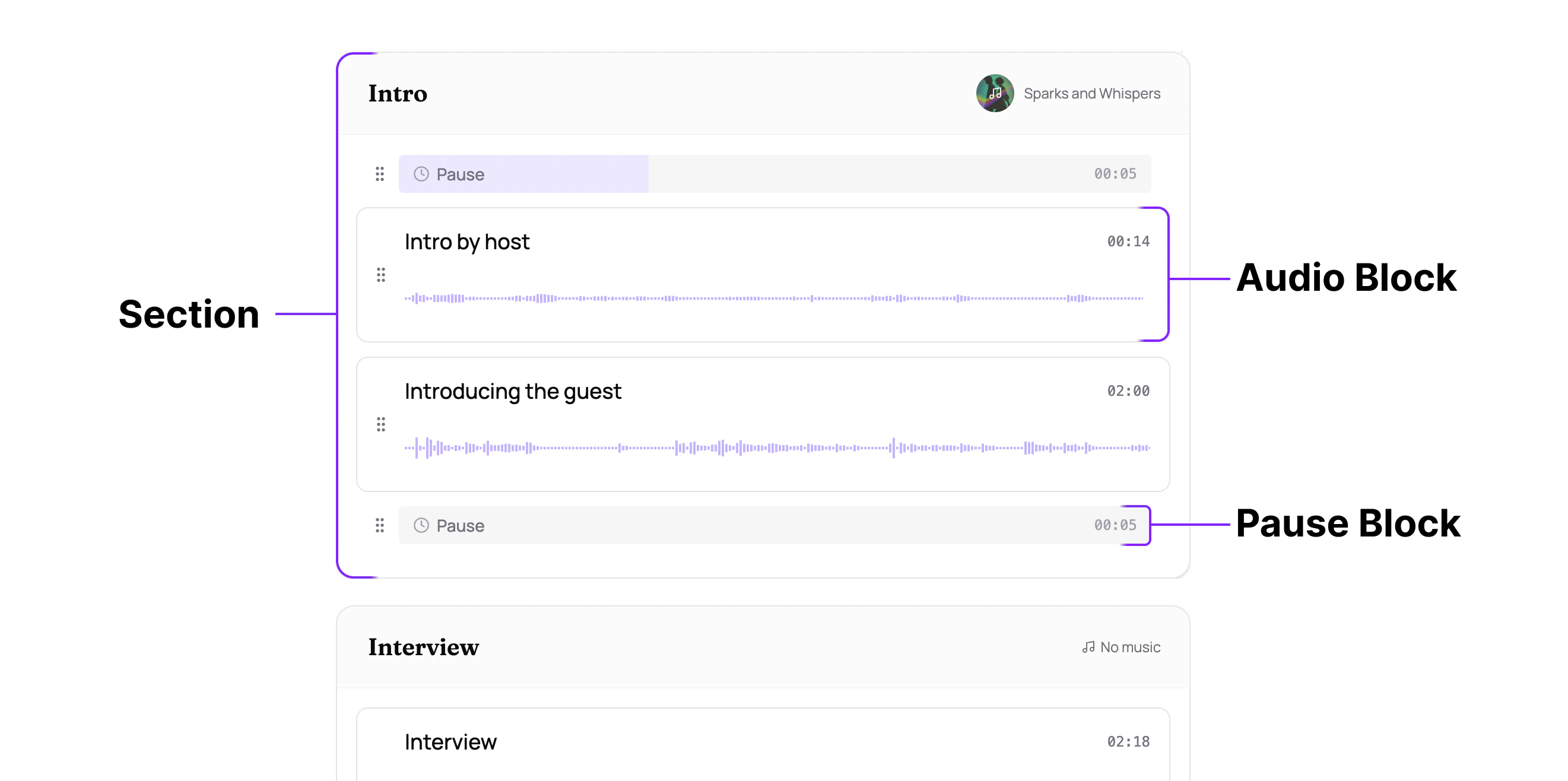 Henshu editor showing sections with audio blocks and pause blocks, each annotated