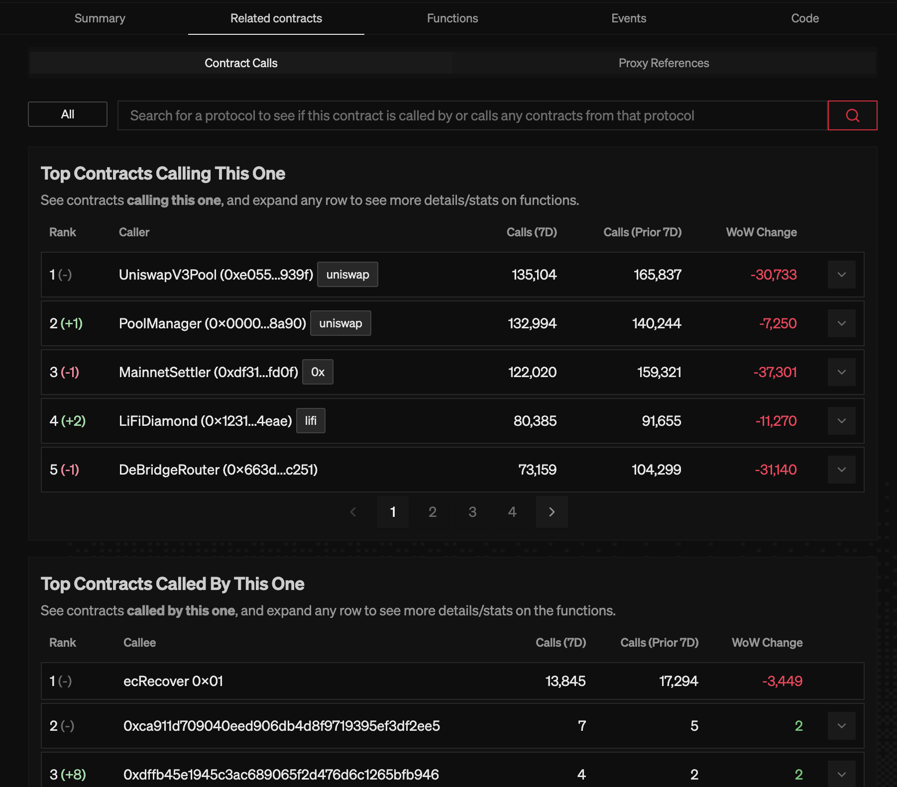 Herd contract related tab