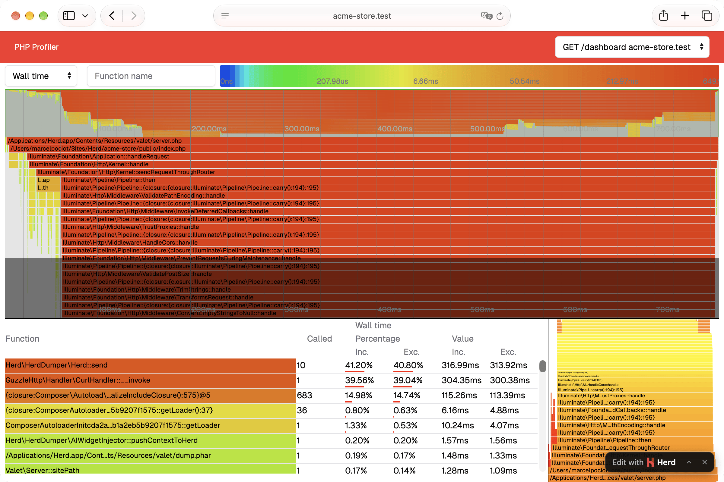 Profiler Settings