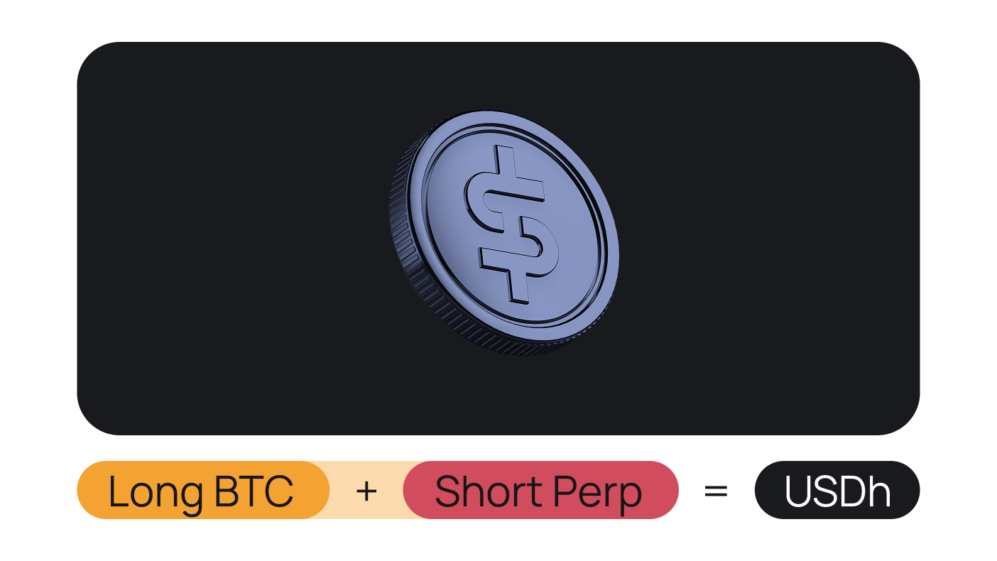 Image for Basis