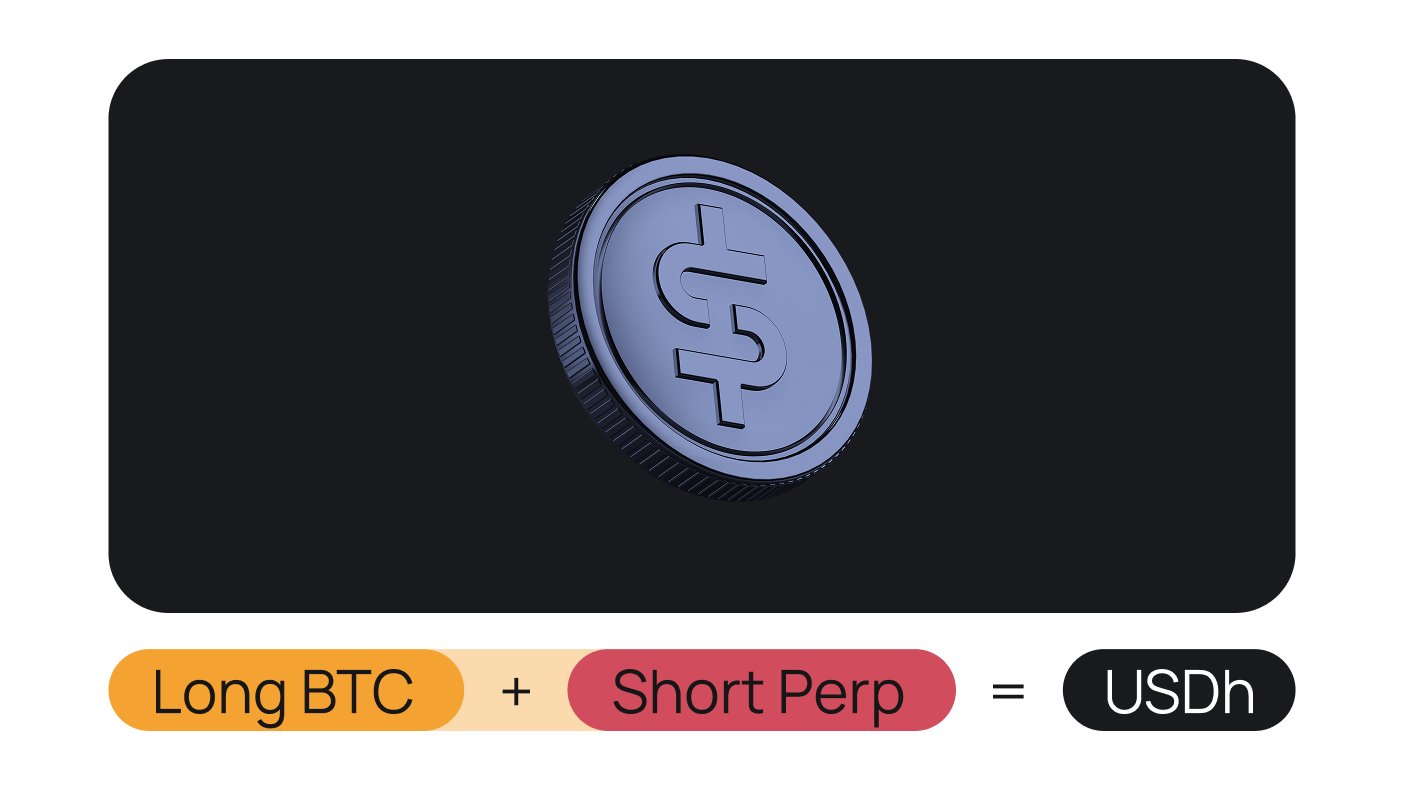 Image for Basis