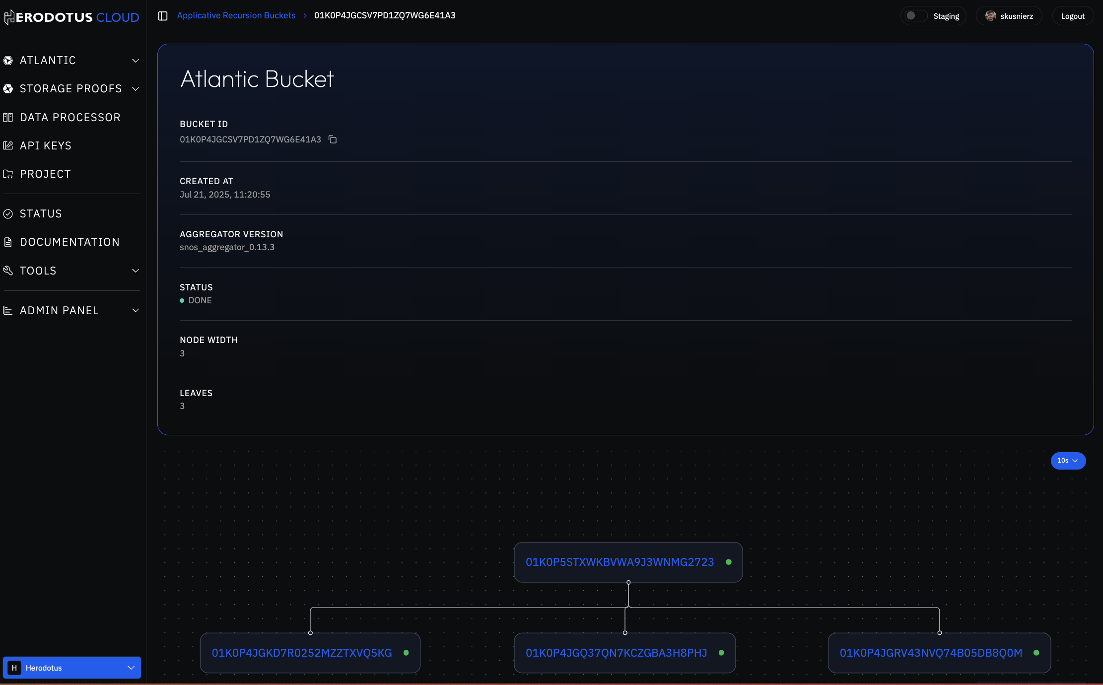 Atlantic Bucket Details