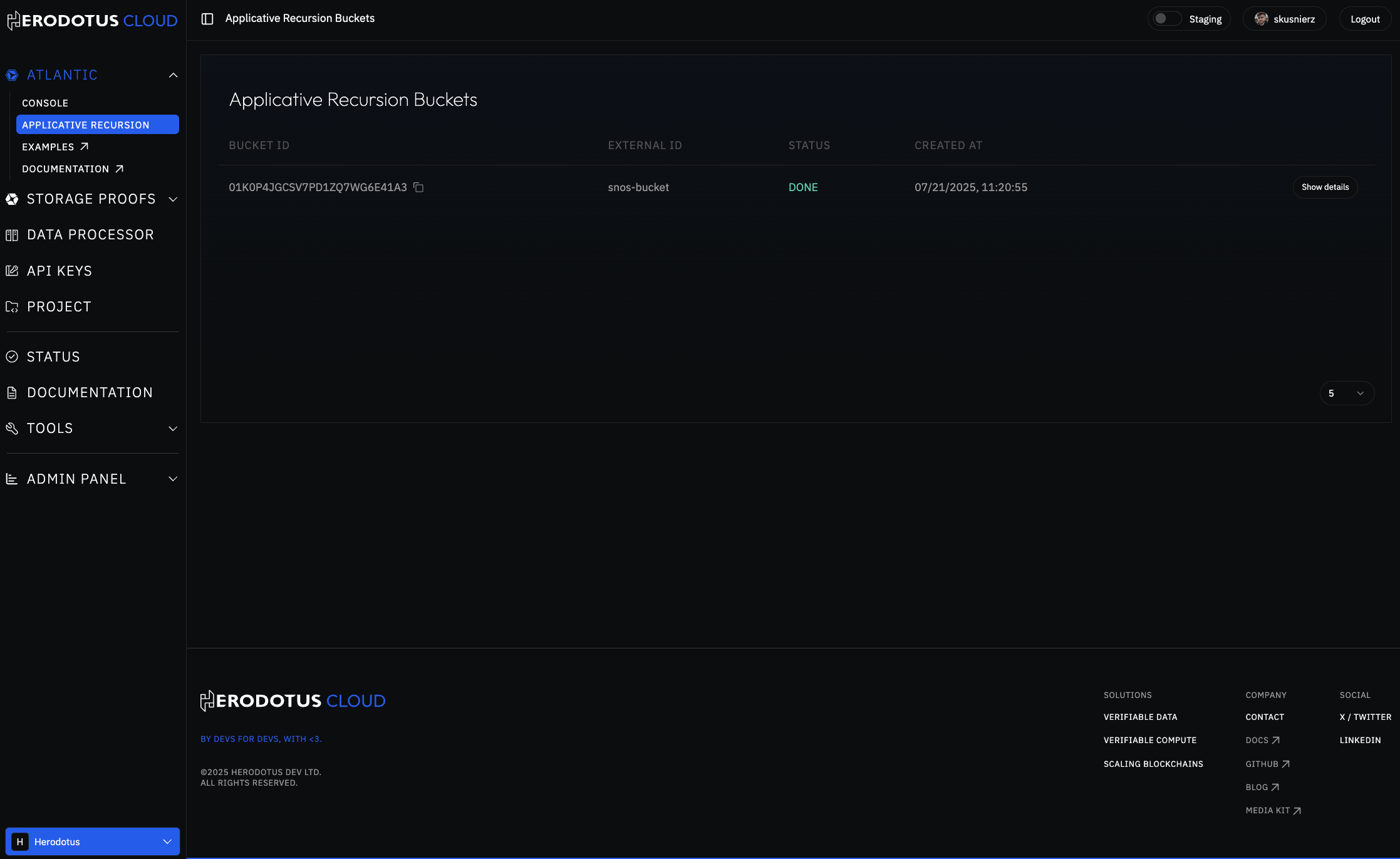 Atlantic AR Buckets Overview