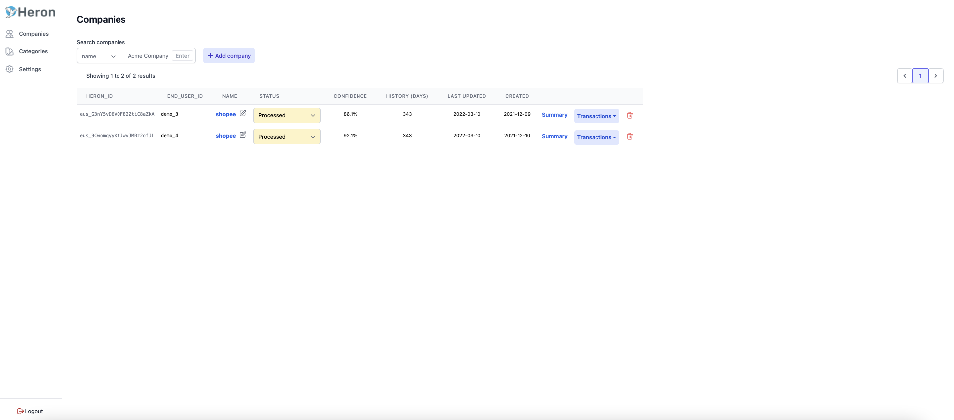Companies Page