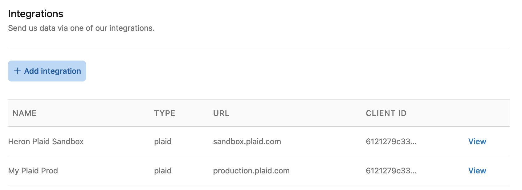 Heron Dashboard Integrations List