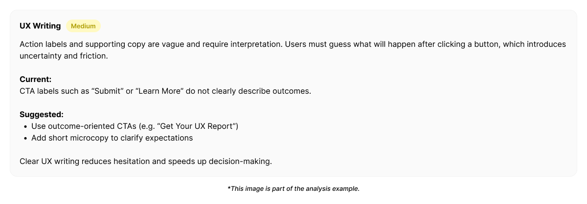 A measurable UX pattern where unclear, generic, or mistimed copy causes hesitation, errors, and drop-offs at decision moments.