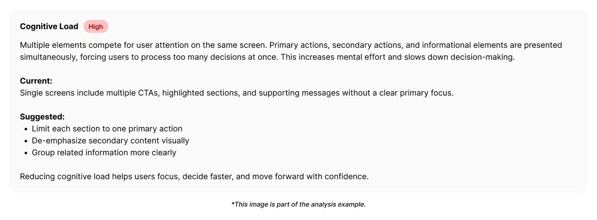 A measurable UX pattern where users slow down, hesitate, or abandon tasks because the interface demands too much thinking at once.