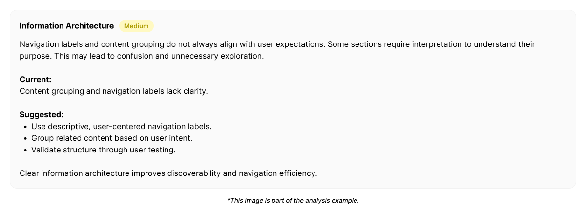 A measurable UX pattern where structure, labeling, and navigation determine how users understand, explore, and progress through a product.