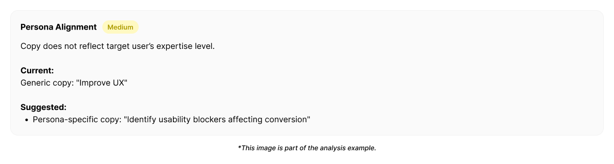 A measurable UX pattern where the interface fails to match the user’s real goals, context, or decision mindset.