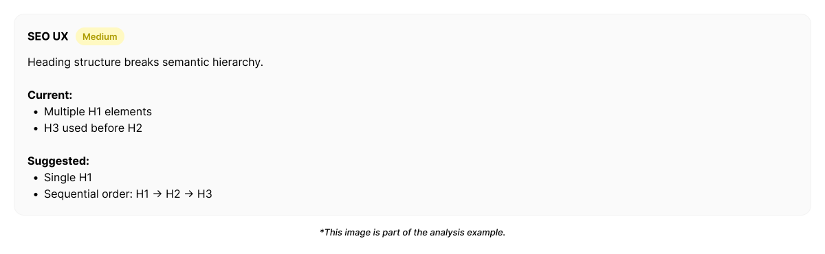 A measurable UX pattern where search visibility exists, but user intent is not satisfied after entry.