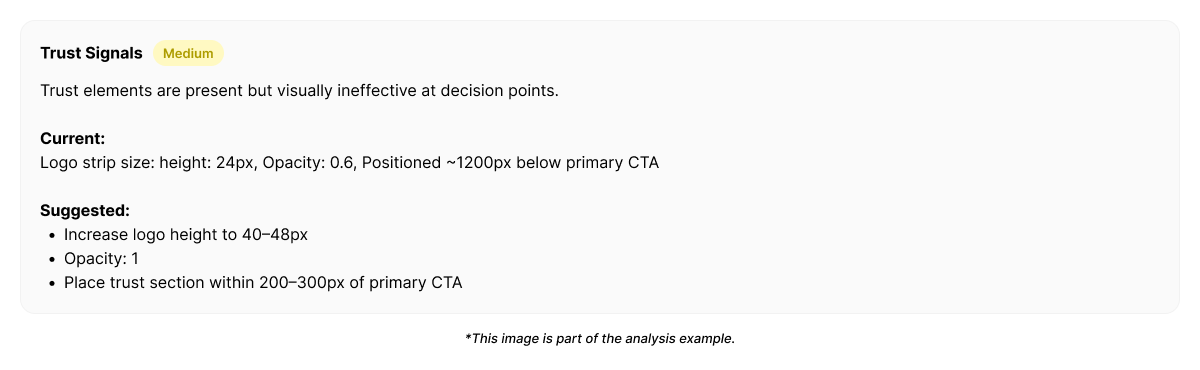 A measurable UX pattern where users hesitate or abandon actions because credibility cues are missing, unclear, or mistimed.