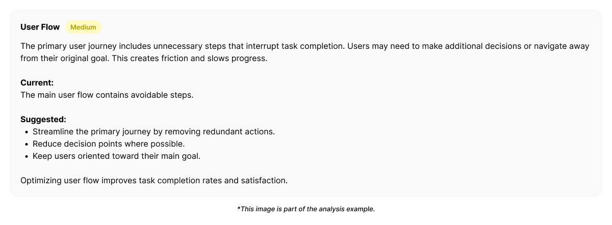 A measurable UX pattern where users lose direction, confidence, or momentum across multi-step journeys — causing hesitation, looping, and drop-offs.