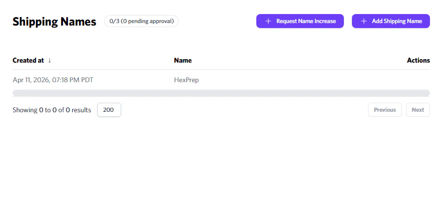 Shipping Names