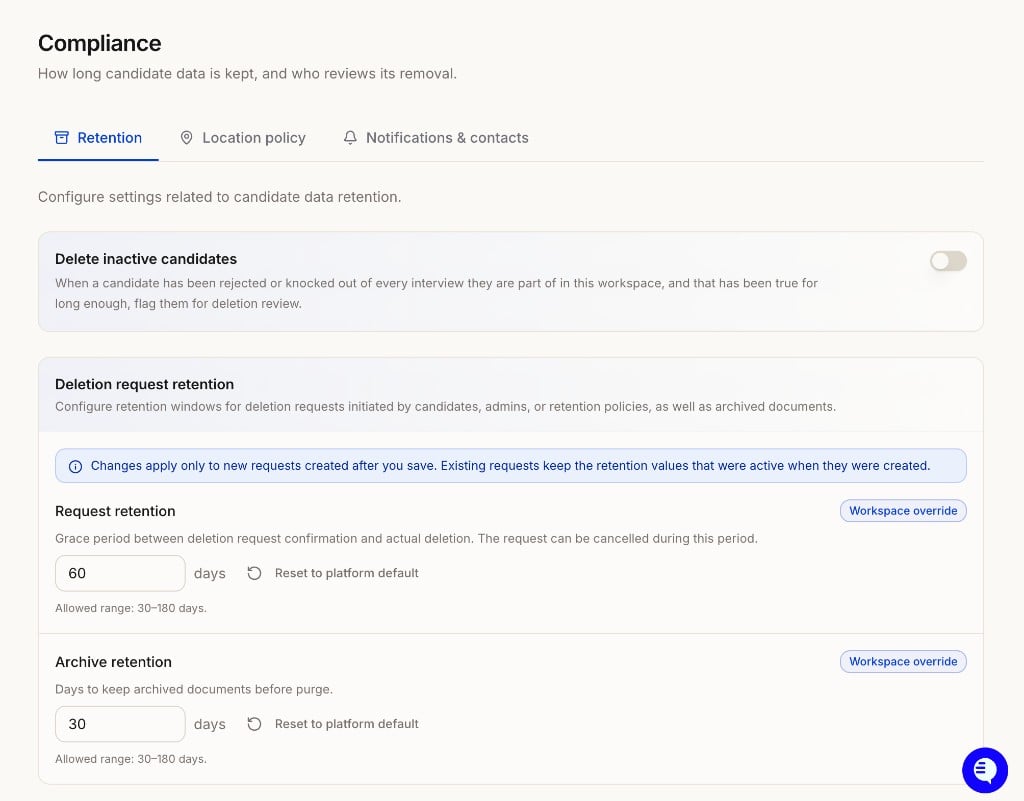 Retention tab showing Delete inactive candidates, Request retention, and Archive retention