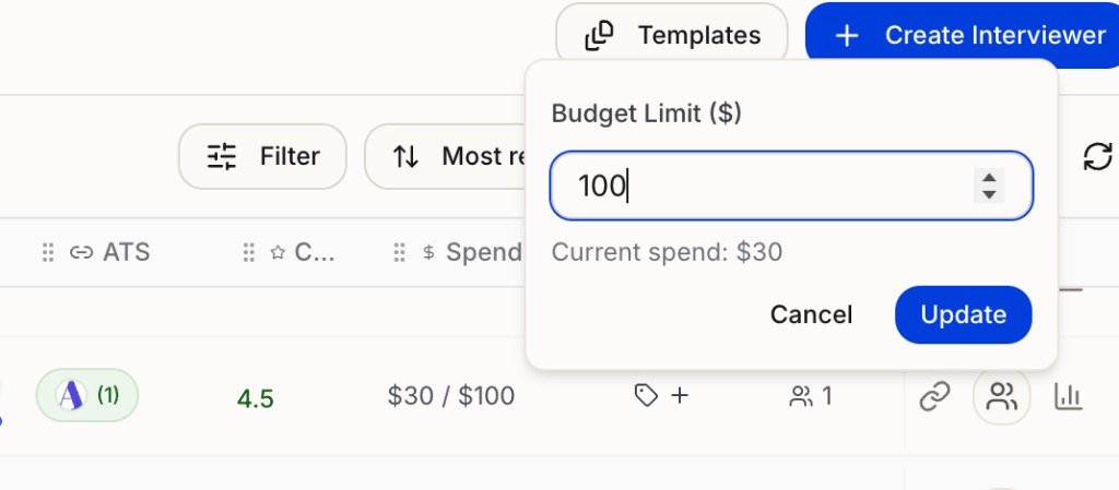 Interviewers table showing $30 / $100 spend and Budget Limit dialog with current spend $30 and cap $100